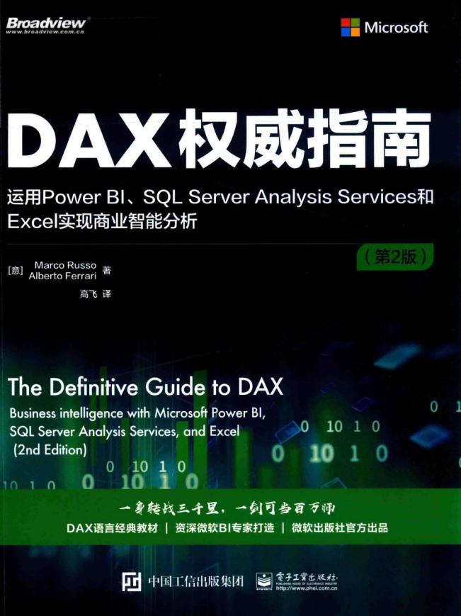 DAX权~1.JPG DAX权~1.JPG