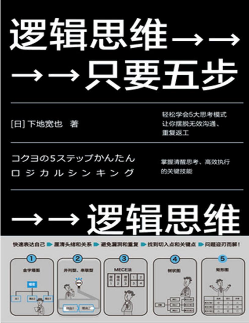 逻辑思~1.JPG 逻辑思~1.JPG