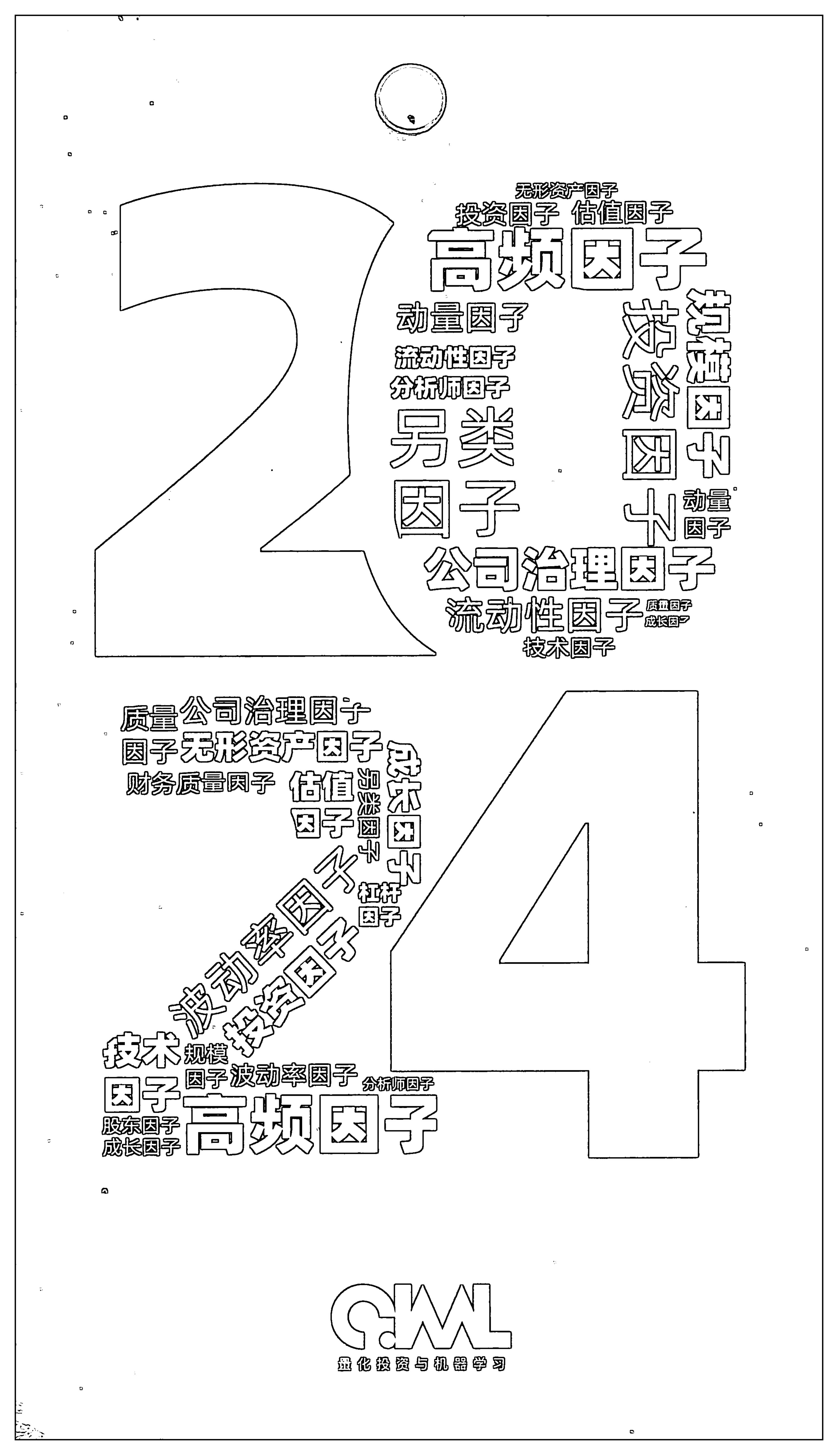 因子日历2024 (量化投资与机器学习) (z-library.sk, 1lib.sk, z-lib.sk)_01.jpg 因子日历2024 (量化投资与机器学习) (z-library.sk, 1lib.sk, z-lib.sk)_01.jpg