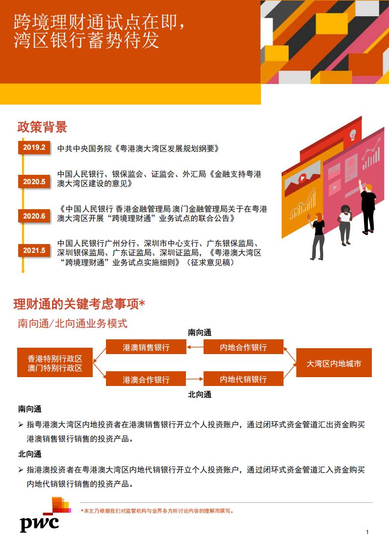 跨境理财通试点在即,湾区银行蓄势待发 (it-ebooks) (z-library.sk, 1lib.sk, z-lib.sk)_01.jpg 跨境理财通试点在即,湾区银行蓄势待发 (it-ebooks) (z-library.sk, 1lib.sk, z-lib.sk)_01.jpg