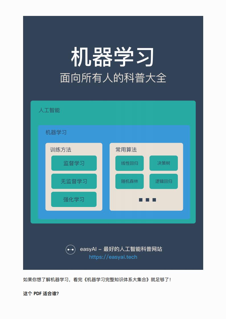 面向所有人的机器学习科普大全【自编文本】 (it-ebooks) (z-library.sk, 1lib.sk, z-lib.sk)_01.jpg 面向所有人的机器学习科普大全【自编文本】 (it-ebooks) (z-library.sk, 1lib.sk, z-lib.sk)_01.jpg
