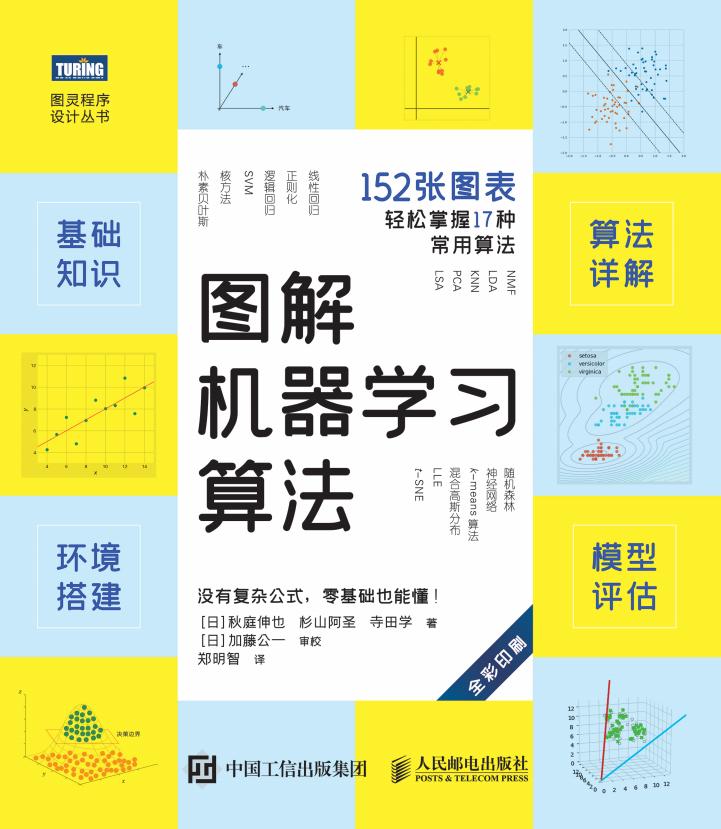 图解机器学习算法【精排电子版】 ([日]秋庭伸也, 杉山阿圣, 寺田学 著.郑明智, 图灵 译) (z-library.sk, 1lib.sk, z-lib.sk)_01.jpg