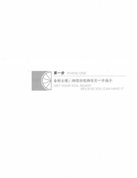 遇见另一半橘子 约会乐观主义帮你找到完美爱情 ((美)艾米·斯宾塞著) (z-library.sk, 1lib.sk, z-lib.sk)_01.jpg 遇见另一半橘子 约会乐观主义帮你找到完美爱情 ((美)艾米·斯宾塞著) (z-library.sk, 1lib.sk, z-lib.sk)_01.jpg